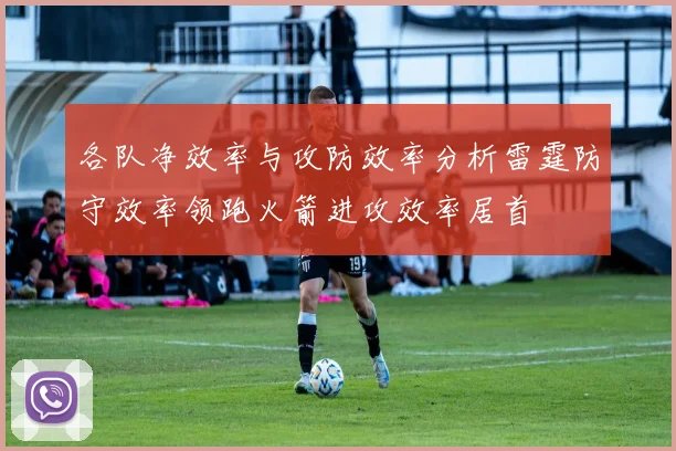 各队净效率与攻防效率分析雷霆防守效率领跑火箭进攻效率居首