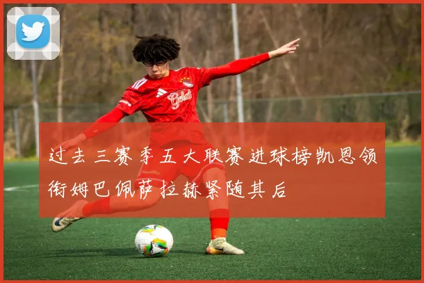 过去三赛季五大联赛进球榜凯恩领衔姆巴佩萨拉赫紧随其后