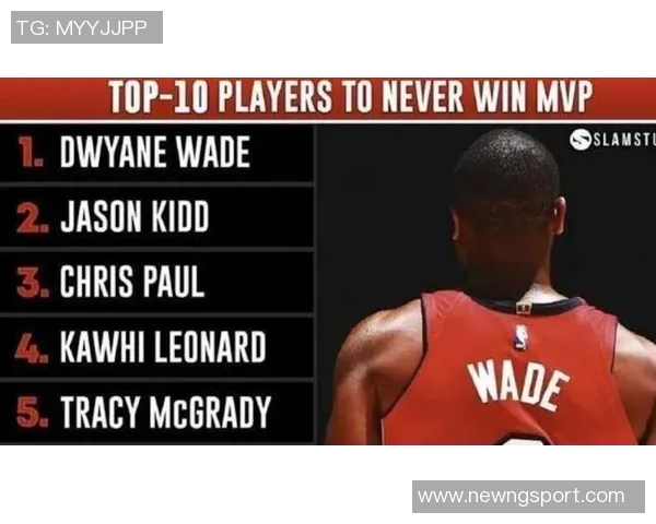 菲茨戴尔认为2009年常规赛MVP应颁给韦德而非詹姆斯的理由分析